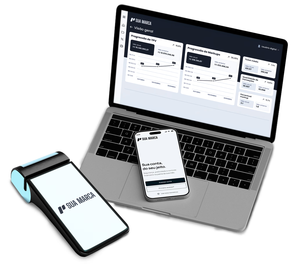 Plataforma financeira em diferentes dispositivos
